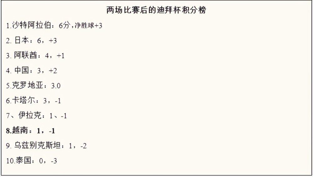 同时，影片还曝光一张中国风海报，狗狗贝拉从古典韵味的山水之中向前走来，身后暗藏危机尽显回家之不易